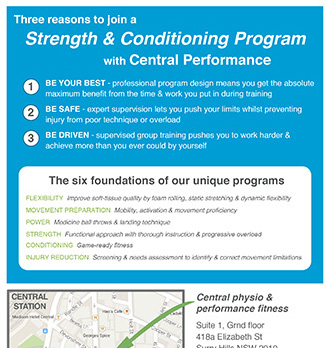 Strength & conditioning programs at Central Performance in Surry Hills, Sydney